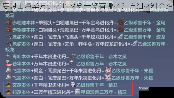 妄想山海毕方进化丹材料一览有哪些？详细材料介绍