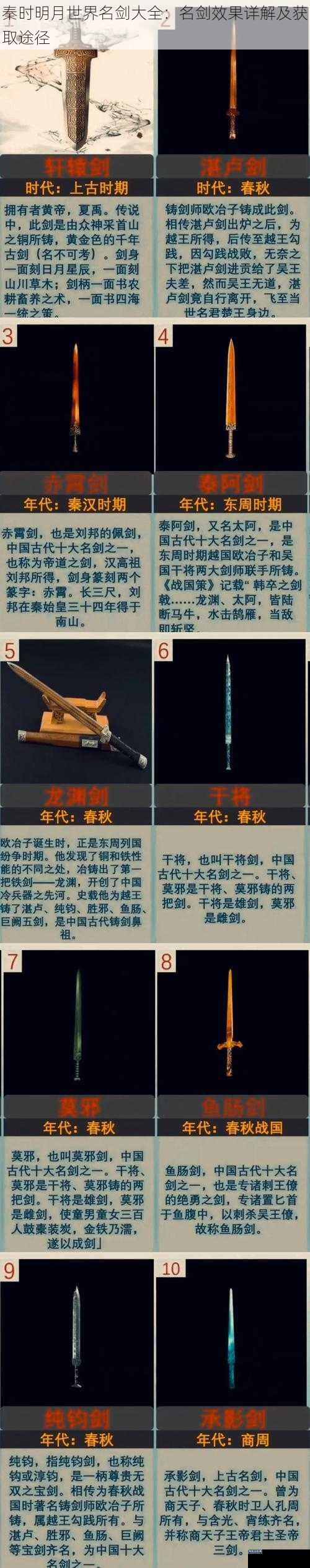 秦时明月世界名剑大全：名剑效果详解及获取途径