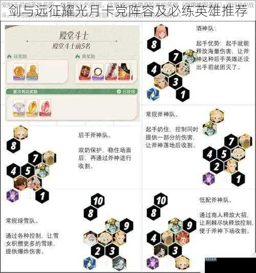 剑与远征耀光月卡党阵容及必练英雄推荐