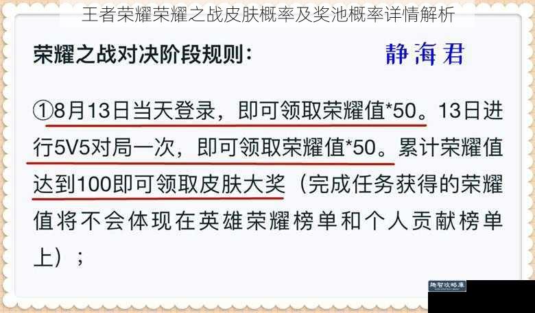 王者荣耀荣耀之战皮肤概率及奖池概率详情解析