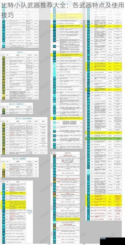 比特小队武器推荐大全：各武器特点及使用技巧