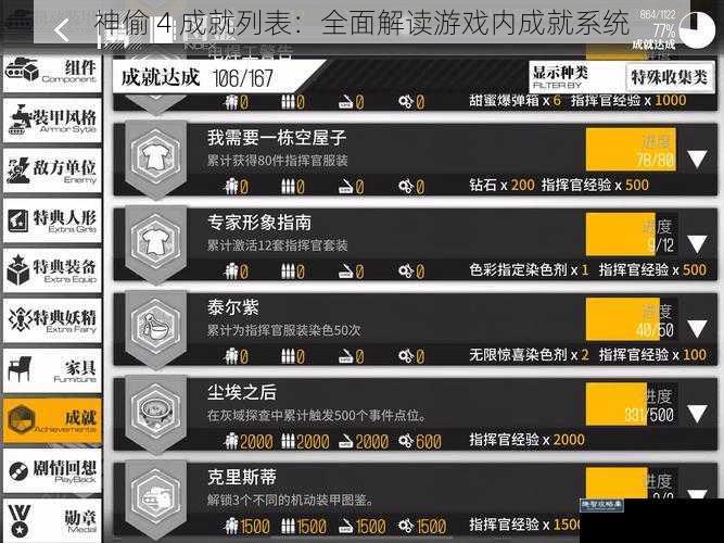 神偷 4 成就列表：全面解读游戏内成就系统