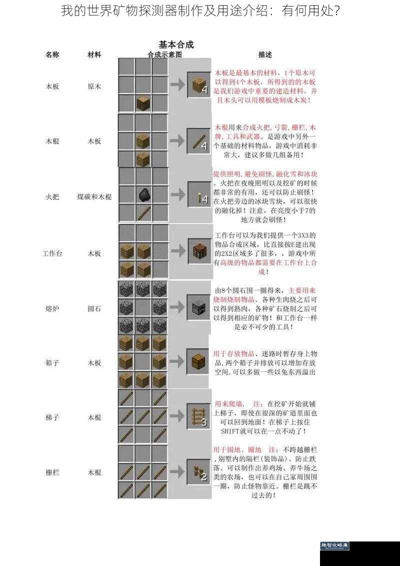 我的世界矿物探测器制作及用途介绍：有何用处？