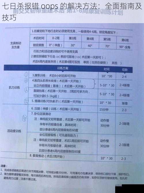 七日杀报错 oops 的解决方法：全面指南及技巧