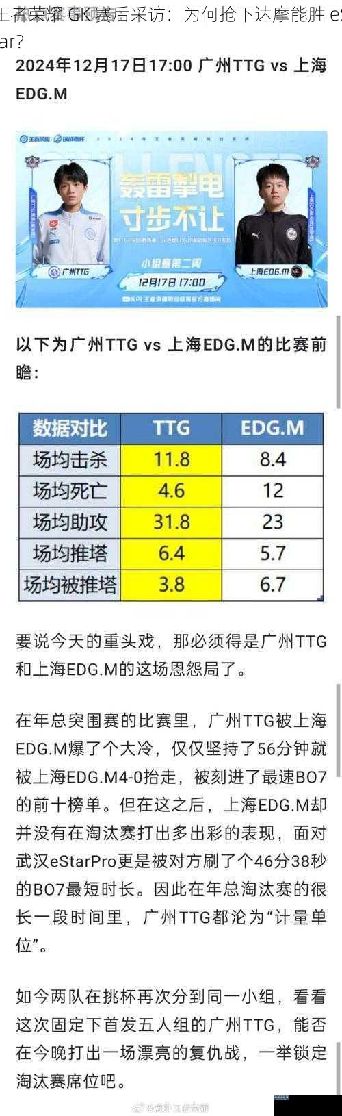 王者荣耀 GK 赛后采访：为何抢下达摩能胜 eStar？