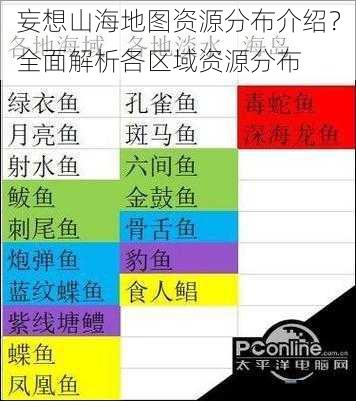 妄想山海地图资源分布介绍？全面解析各区域资源分布