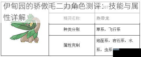 伊甸园的骄傲毛二力角色测评：技能与属性详解