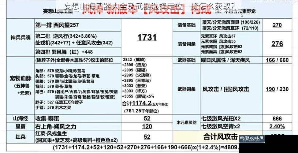 妄想山海武器大全及武器选择定位一览怎么获取？