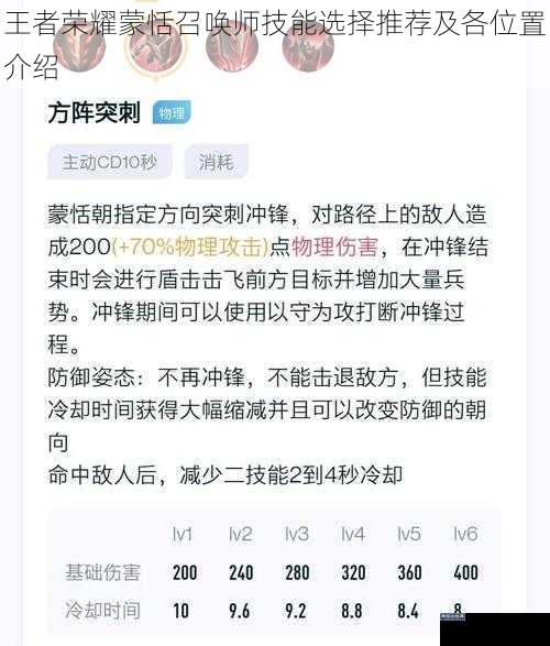 王者荣耀蒙恬召唤师技能选择推荐及各位置介绍