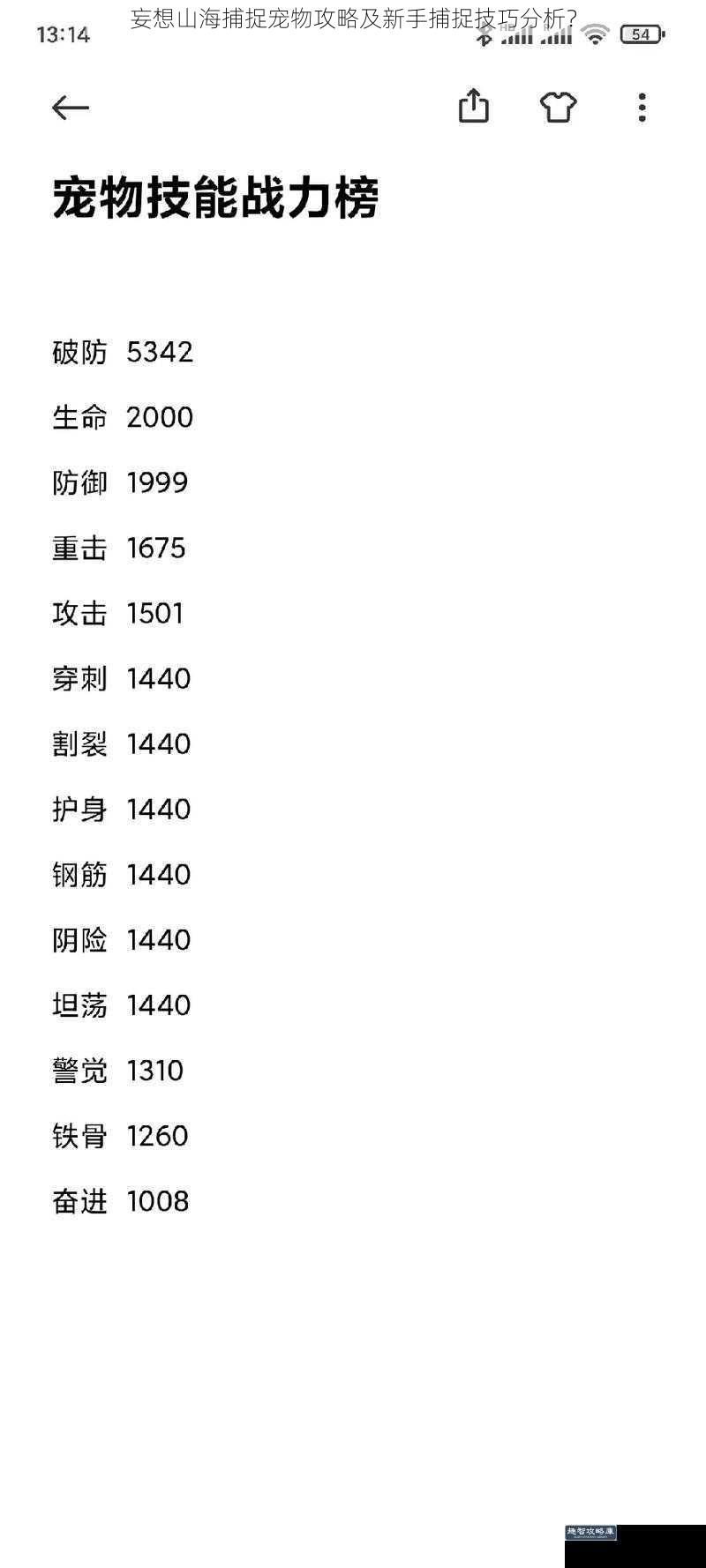 妄想山海捕捉宠物攻略及新手捕捉技巧分析？