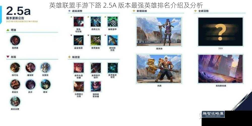 英雄联盟手游下路 2.5A 版本最强英雄排名介绍及分析
