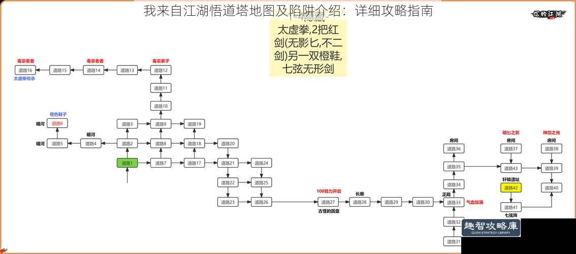 我来自江湖悟道塔地图及陷阱介绍：详细攻略指南