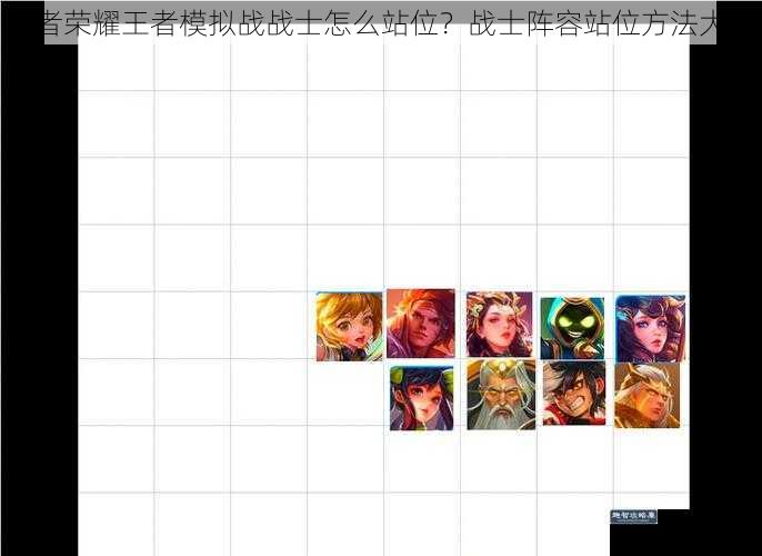 王者荣耀王者模拟战战士怎么站位？战士阵容站位方法大全