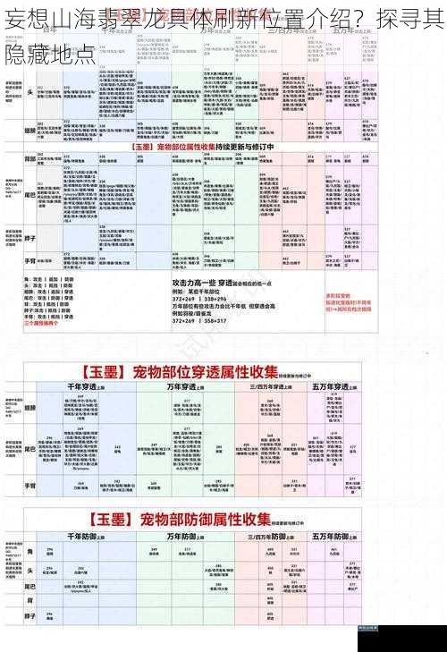 妄想山海翡翠龙具体刷新位置介绍？探寻其隐藏地点