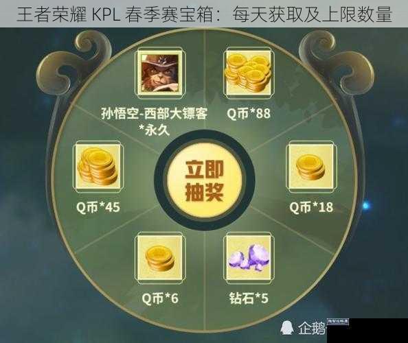 王者荣耀 KPL 春季赛宝箱：每天获取及上限数量