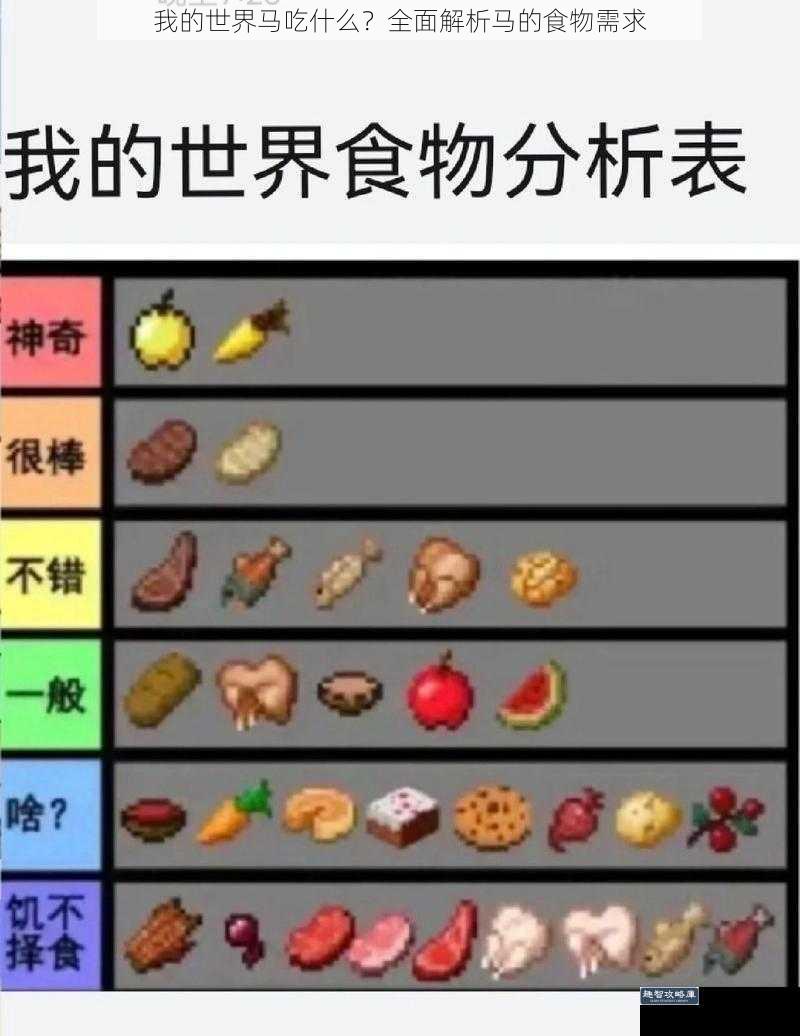 我的世界马吃什么？全面解析马的食物需求