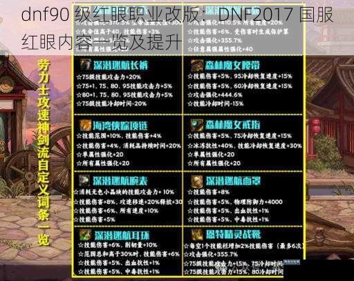 dnf90 级红眼职业改版：DNF2017 国服红眼内容一览及提升