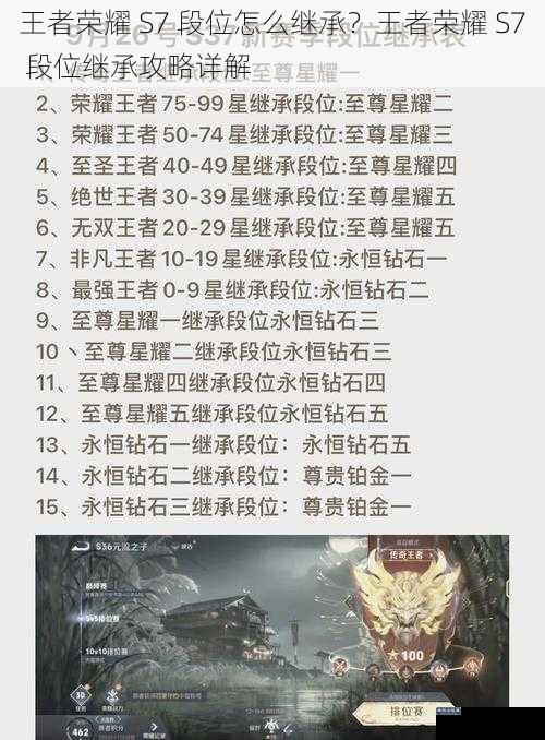 王者荣耀 S7 段位怎么继承？王者荣耀 S7 段位继承攻略详解