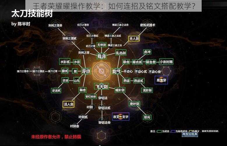 王者荣耀曜操作教学：如何连招及铭文搭配教学？