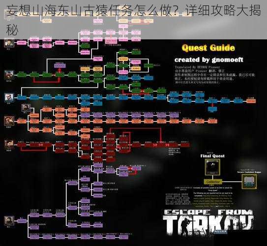 妄想山海东山古猿任务怎么做？详细攻略大揭秘