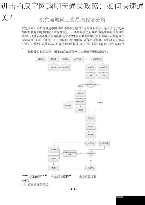 熟悉网购流程