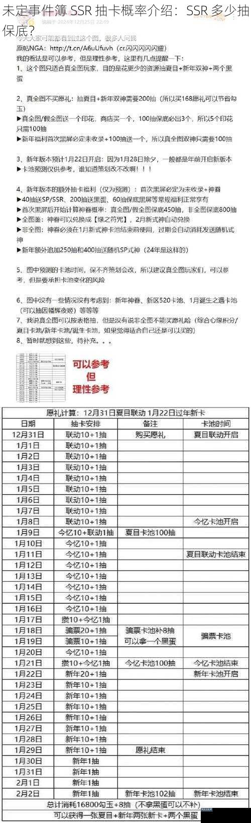 未定事件簿 SSR 抽卡概率介绍：SSR 多少抽保底？