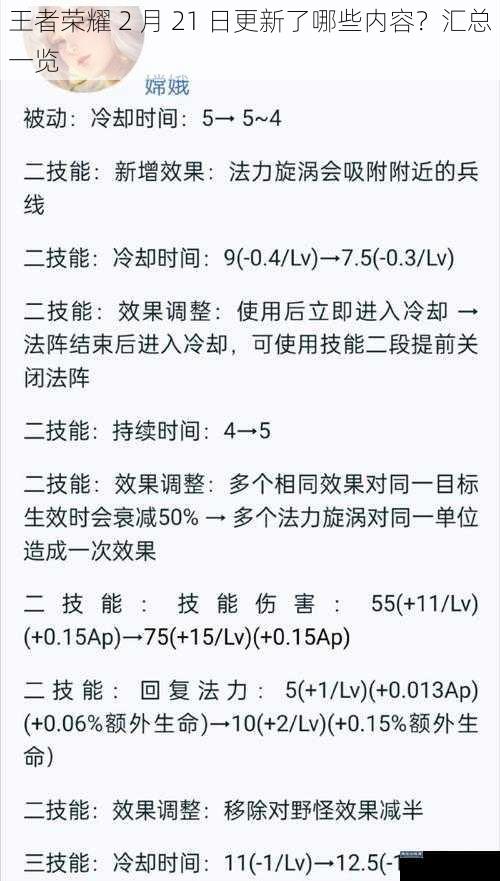 王者荣耀 2 月 21 日更新了哪些内容？汇总一览