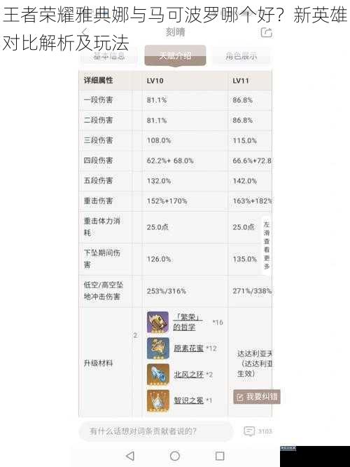 王者荣耀雅典娜与马可波罗哪个好？新英雄对比解析及玩法