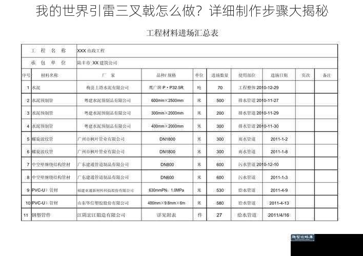 我的世界引雷三叉戟怎么做？详细制作步骤大揭秘