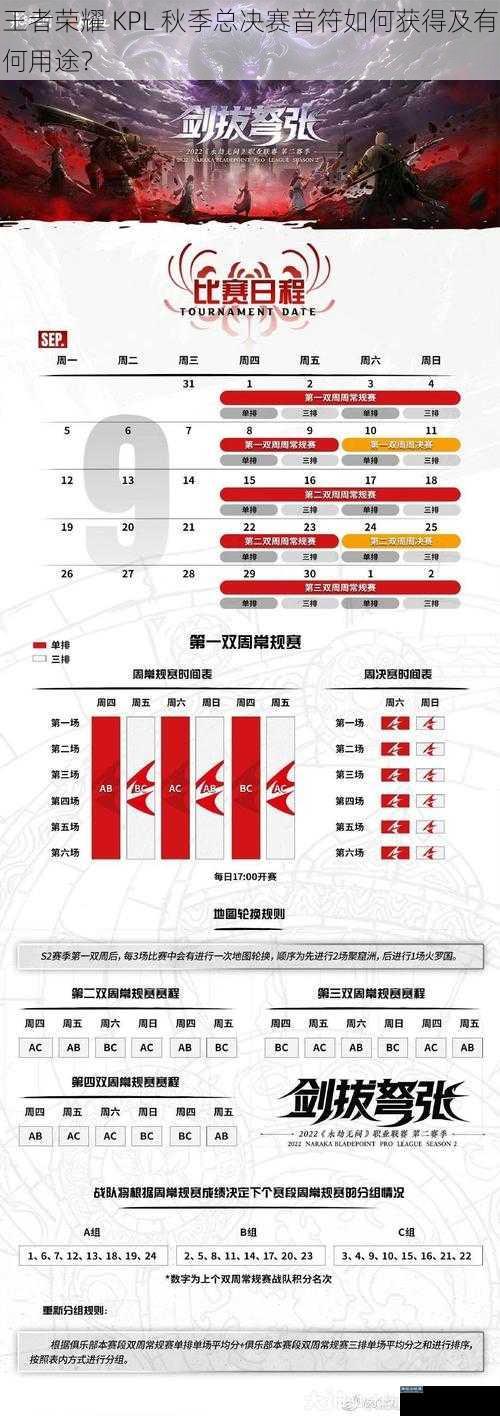 王者荣耀 KPL 秋季总决赛音符如何获得及有何用途？