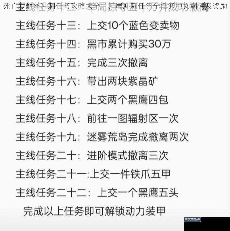 死亡爱丽丝冲刺任务攻略大全：开局冲刺任务全任务中文翻译及奖励