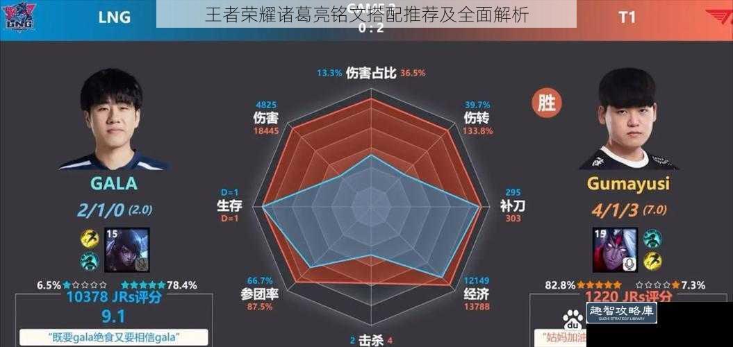 王者荣耀诸葛亮铭文搭配推荐及全面解析