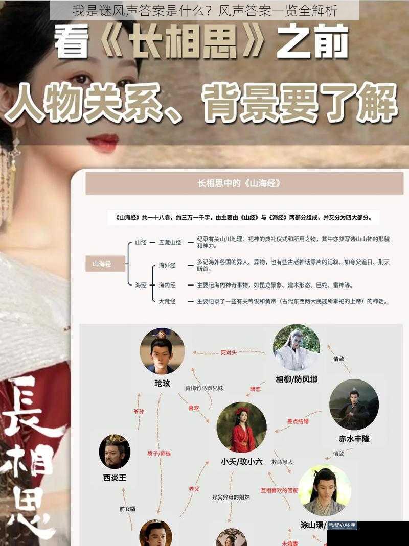 我是谜风声答案是什么？风声答案一览全解析