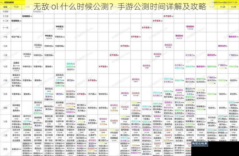 无敌 ol 什么时候公测？手游公测时间详解及攻略