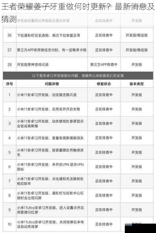 王者荣耀姜子牙重做何时更新？最新消息及猜测