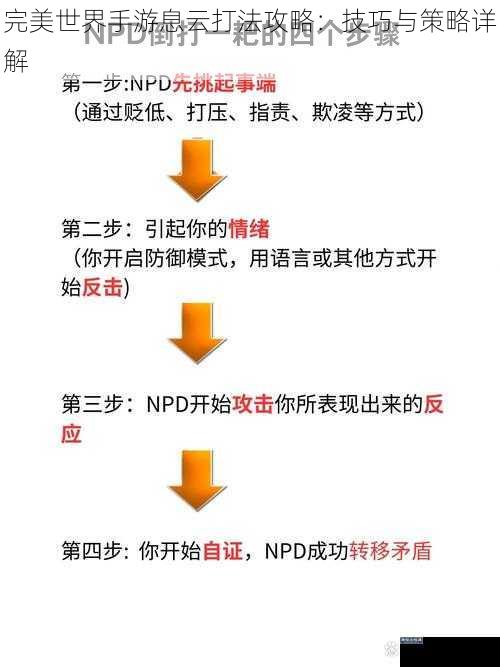 完美世界手游息云打法攻略：技巧与策略详解