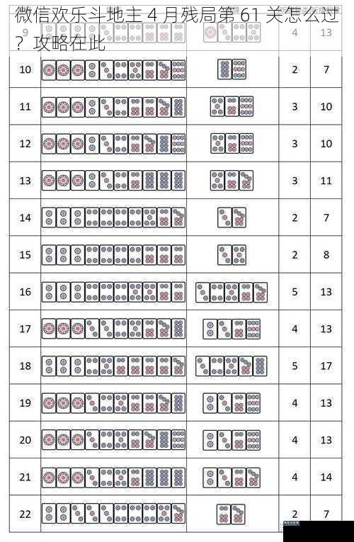 微信欢乐斗地主 4 月残局第 61 关怎么过？攻略在此