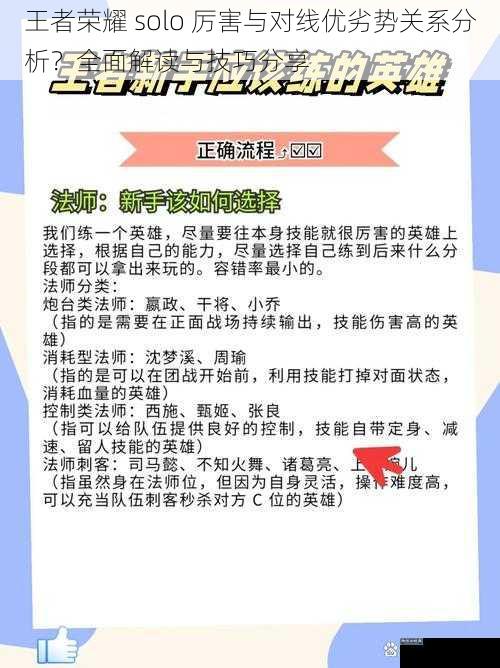 王者荣耀 solo 厉害与对线优劣势关系分析？全面解读与技巧分享