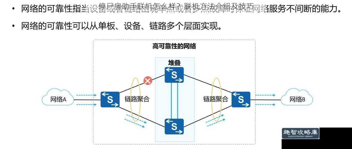 停尸房助手联机怎么样？联机方法介绍及技巧