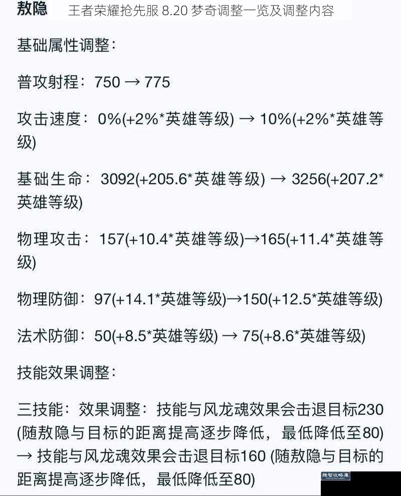 王者荣耀抢先服 8.20 梦奇调整一览及调整内容