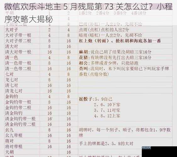 微信欢乐斗地主 5 月残局第 73 关怎么过？小程序攻略大揭秘