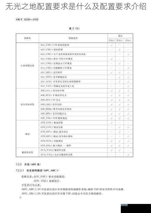 无光之地配置要求是什么及配置要求介绍