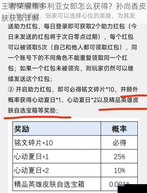 王者荣耀维多利亚女郎怎么获得？孙尚香皮肤获取详解