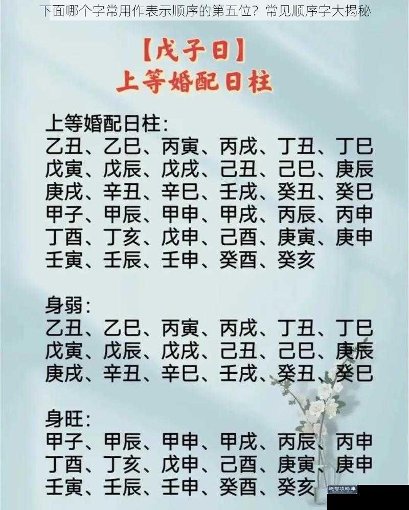 下面哪个字常用作表示顺序的第五位？常见顺序字大揭秘