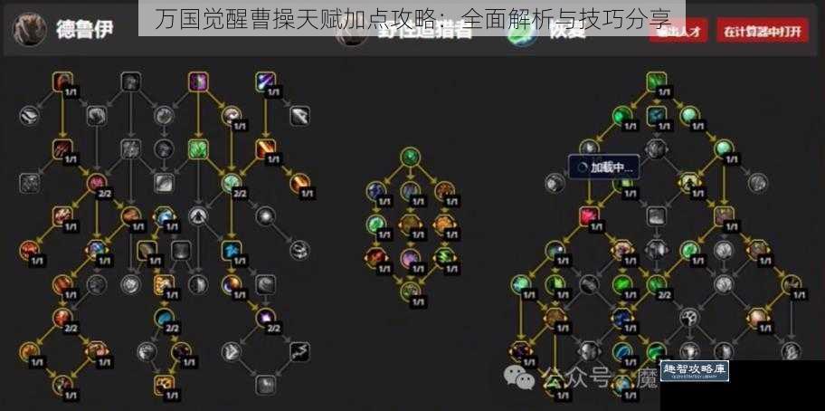 万国觉醒曹操天赋加点攻略：全面解析与技巧分享