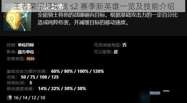 王者荣耀模拟战 s2 赛季新英雄一览及技能介绍