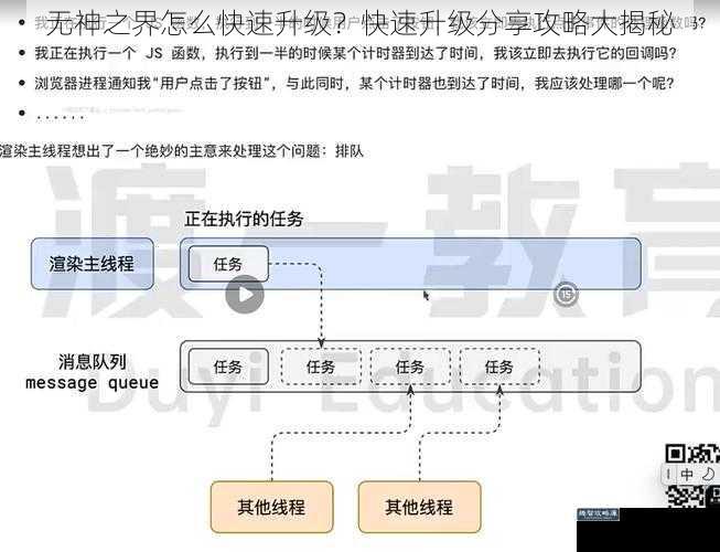 无神之界怎么快速升级？快速升级分享攻略大揭秘