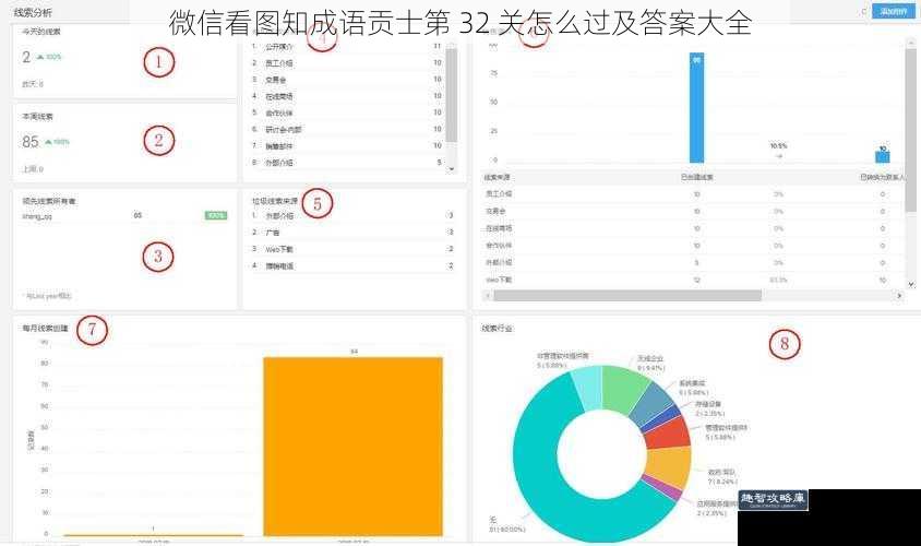 微信看图知成语贡士第 32 关怎么过及答案大全