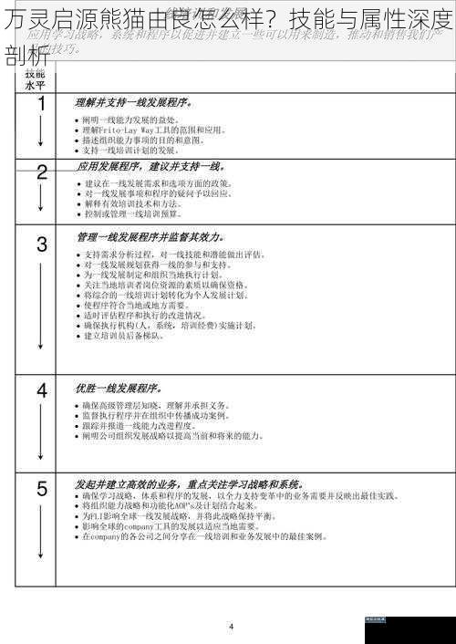 万灵启源熊猫由良怎么样？技能与属性深度剖析