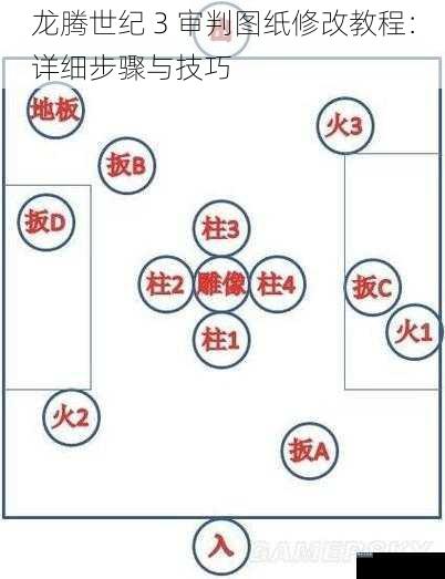 龙腾世纪 3 审判图纸修改教程：详细步骤与技巧